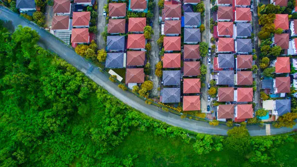 Land Developer In Huntsville